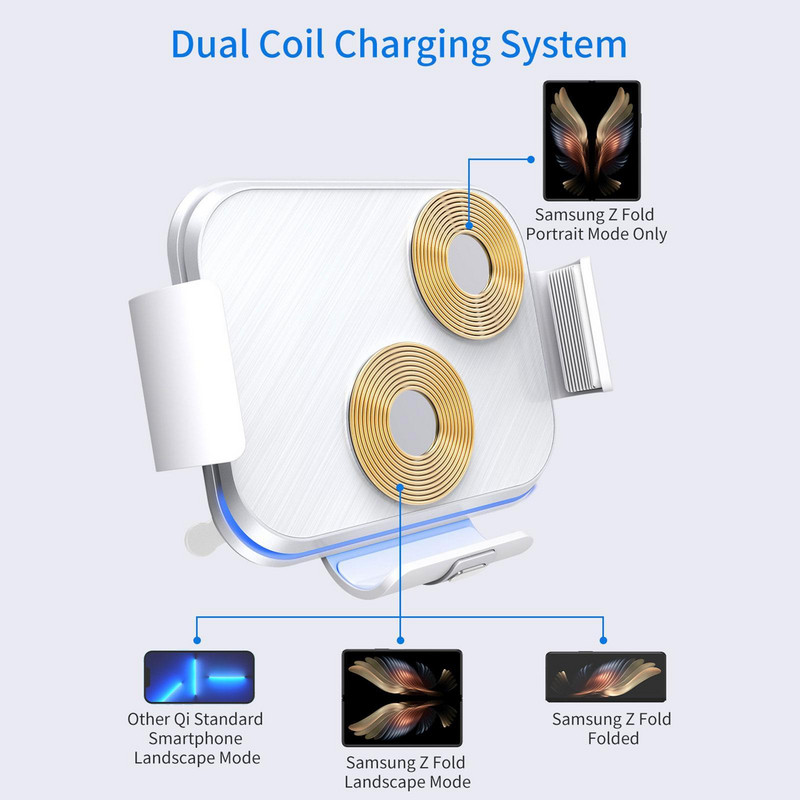 Για Galaxy Z Fold 4 3 2 1 Θήκη τηλεφώνου για Ασύρματο φορτιστή αυτοκινήτου Dual Coil Για Samsung W22 W21 W20 Πτυσσόμενο τηλέφωνο Fast Charg Q4R6