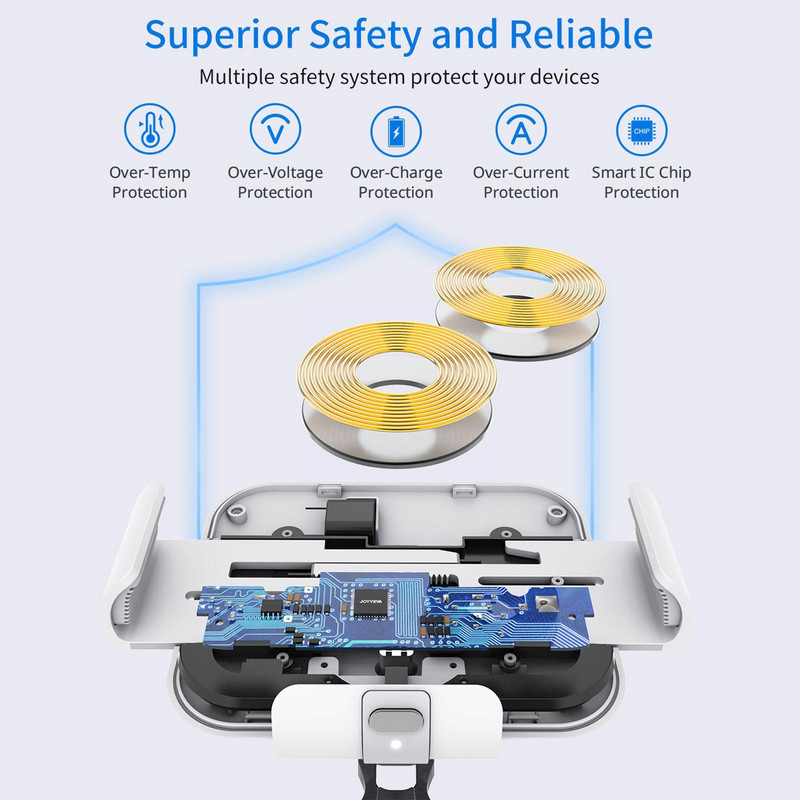 Για Galaxy Z Fold 4 3 2 1 Θήκη τηλεφώνου για Ασύρματο φορτιστή αυτοκινήτου Dual Coil Για Samsung W22 W21 W20 Πτυσσόμενο τηλέφωνο Fast Charg Q4R6