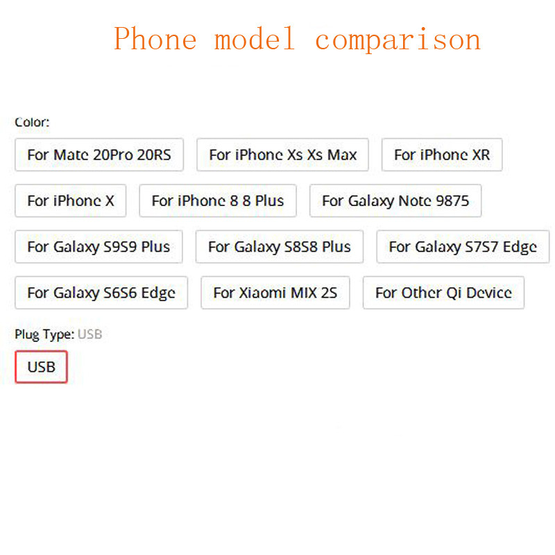 Încărcător fără fir de mașină pentru BMW 1 2 3 4 5 6 7 Series X1 X3 X4 X5 X6 325 328 F30 F35 F10 F18 GT E36 E38 E39 E46 E52 E53 E60 E61 E70