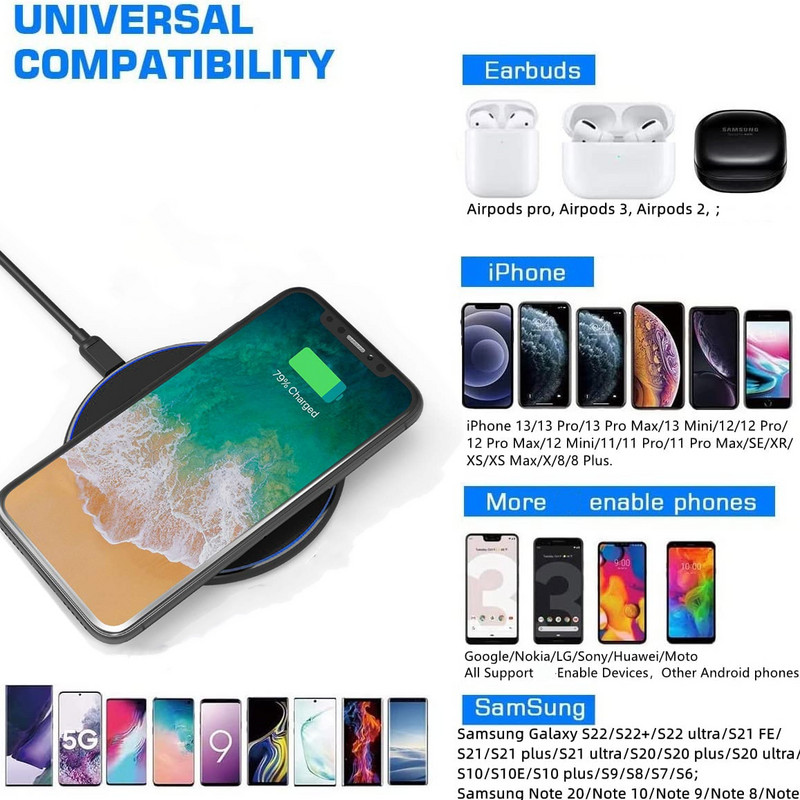 Încărcător fără fir FDGAO 30W USB C Pad de încărcare rapidă Încărcare rapidă QC 3.0 pentru iPhone 14 13 12 11 XS XR X 8 Samsung S22 S21 S20