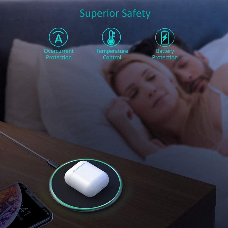 Încărcător fără fir FDGAO 30W USB C Pad de încărcare rapidă Încărcare rapidă QC 3.0 pentru iPhone 14 13 12 11 XS XR X 8 Samsung S22 S21 S20