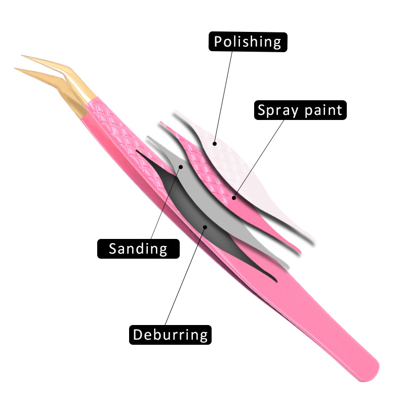 Set de pensete pentru extensie de gene de 3 buc, cu sac, din oțel inoxidabil, cu volum 3D precis, pentru gene, pensete pentru sprâncene, instrumente de machiaj, accesorii