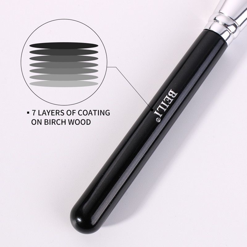 BEILI Pensule de machiaj pentru fond de ten, noi, plate, mari, cremă BB lichidă, perie de machiaj din fibre sintetice moi, perie pentru mască facială DIY