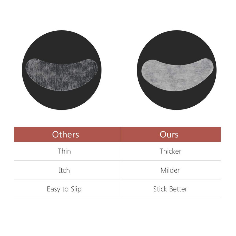 50/100 porų pleistrų, skirtų kurti be pūkelių blakstienų pleistras, nekenksmingas odai po akimis. Pagalvėlės nuo blakstienų priauginimo apsaugos priemonės