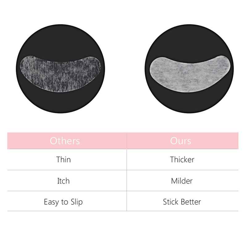 50 de perechi de plasture cu gel pentru altoire de gene, plasturi sub ochi, pentru extensia genelor, hârtie autocolant, instrumente de machiaj