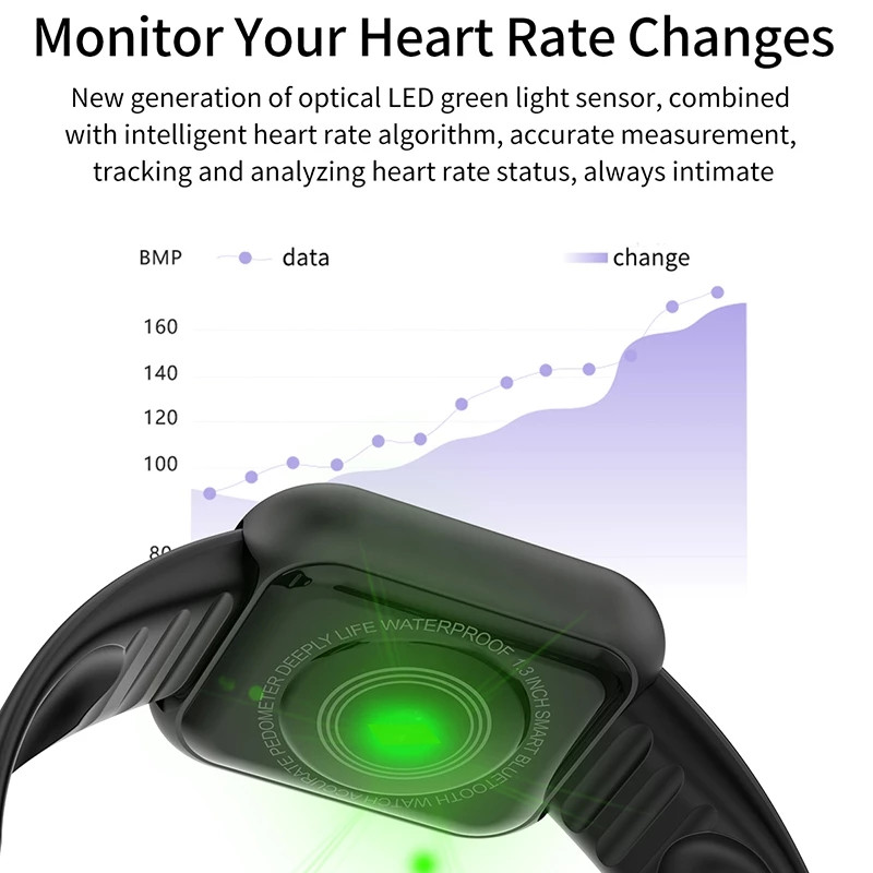 Ceasuri sport inteligente Femei Bărbați Fitness Brățară Tracker Pași Calorii Monitor de sănătate Ceas de mână Bluetooth pentru Android IOS Y68 D20