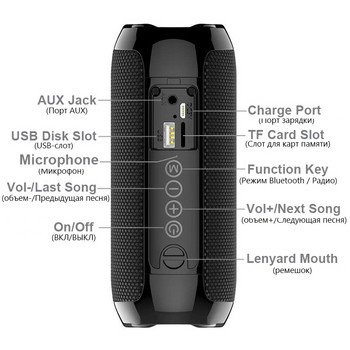 Φορητό ηχείο Bluetooth Ασύρματο υπογούφερ μπάσων Αδιάβροχο εξωτερικά ηχεία Boombox AUX TF USB στερεοφωνικό ηχείο Music Box