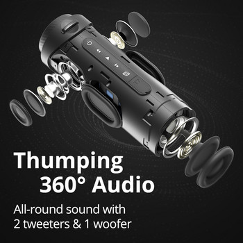 Високоговорител Tronsmart T7 Bluetooth високоговорител с 360 градусов съраунд звук, Bluetooth 5.3, LED режими, истинско безжично стерео, APP