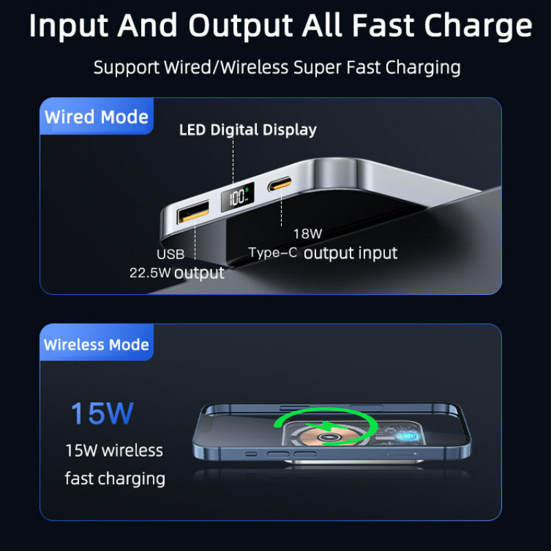 10000mAh Power Bank magnetic transparent fără fir Baterie auxiliară externă portabilă 22,5W Încărcător rapid pentru iPhone 14 13 Xiaomi