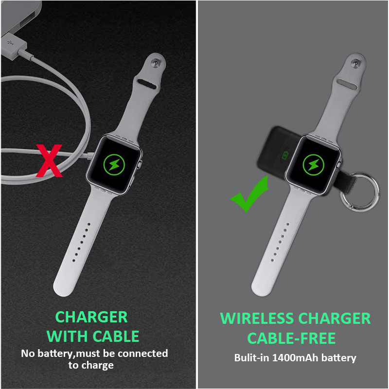Încărcător fără fir portabil pentru Apple Watch 1400mAh Power Bank pentru iWatch 7 SE 6 5 4 3 2 1 Încărcător rapid USB magnetic Stand de andocare