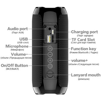 Φορητό ηχείο Bluetooth Ασύρματο αδιάβροχο μπάσο Κάρτα αυτοκινήτου εξωτερικής χρήσης Soundbox Stereo Home Subwoofer HIFI Audio FM Radio