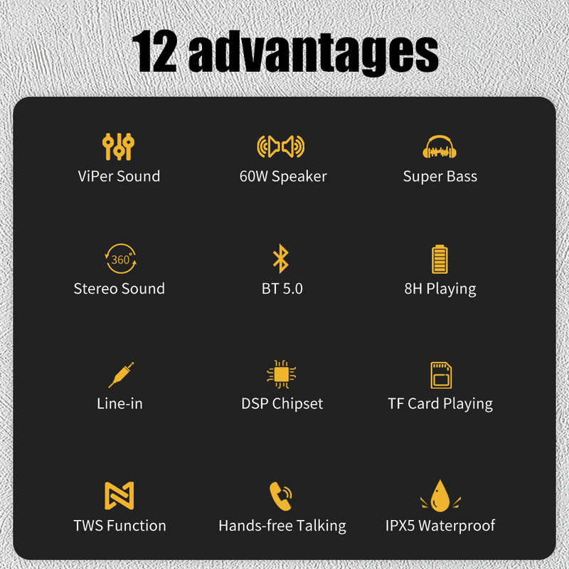 XDOBO X8 Prijenosni subwofer Bluetooth 5.0 60 W Deep Bass Soundbar s IPX5 vodootpornim zvučnikom 360° Surround Sound Glasovni asistent