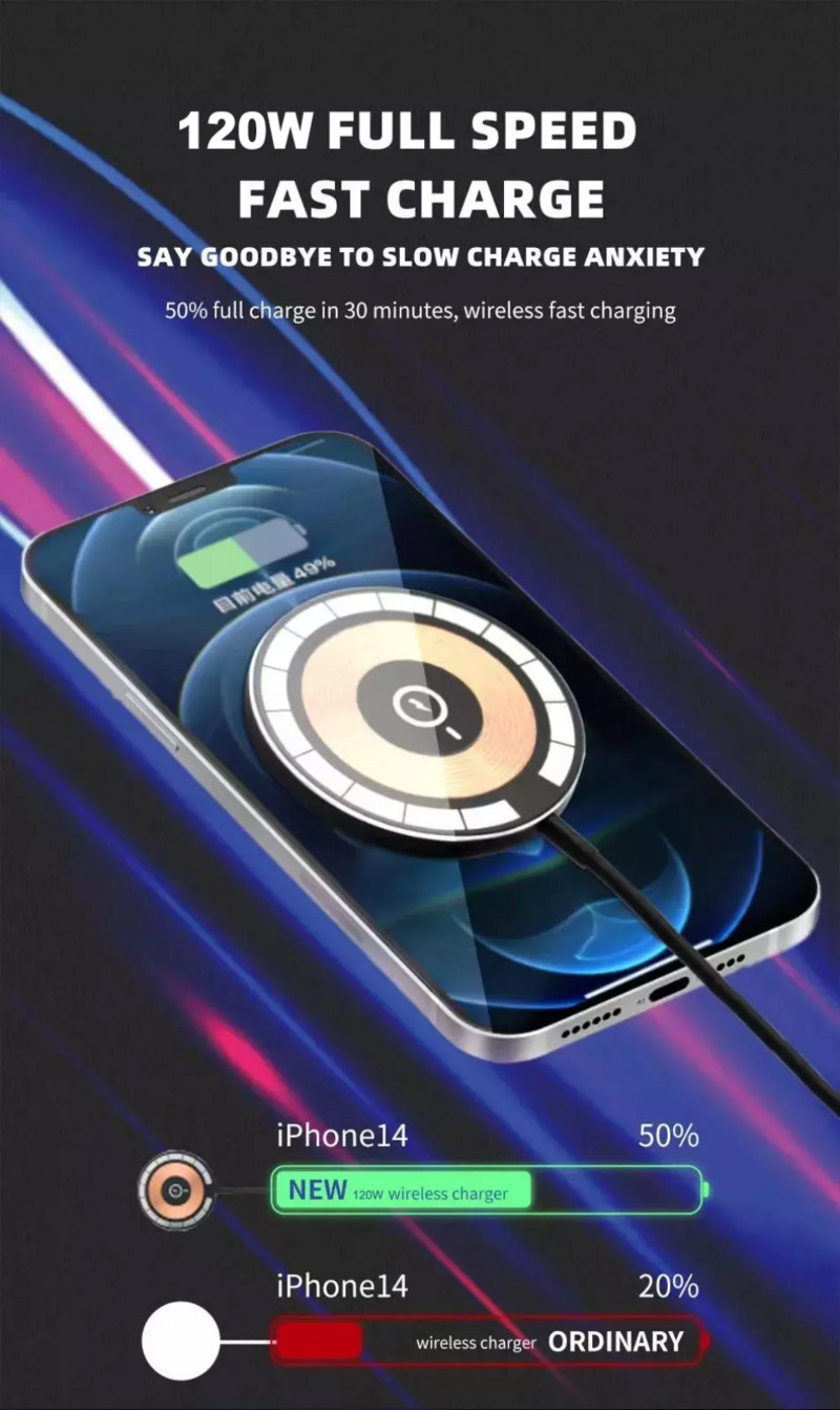 120 W-os mágneses vezeték nélküli töltő iPhone 14 Plus / 14 Pro Max / 13 Pro / 13 Mini / 12 Mini gyorstöltős ajándék mágneses gyűrűhöz
