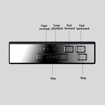 Υπαίθριος χώρος Ρετρό Νοσταλγικό Φορητό ασύρματο ηχείο Bluetooth Μαγνητόφωνο Ραδιόφωνο FM Υψηλής πιστότητας κασέτα Walkman Caixa De Som