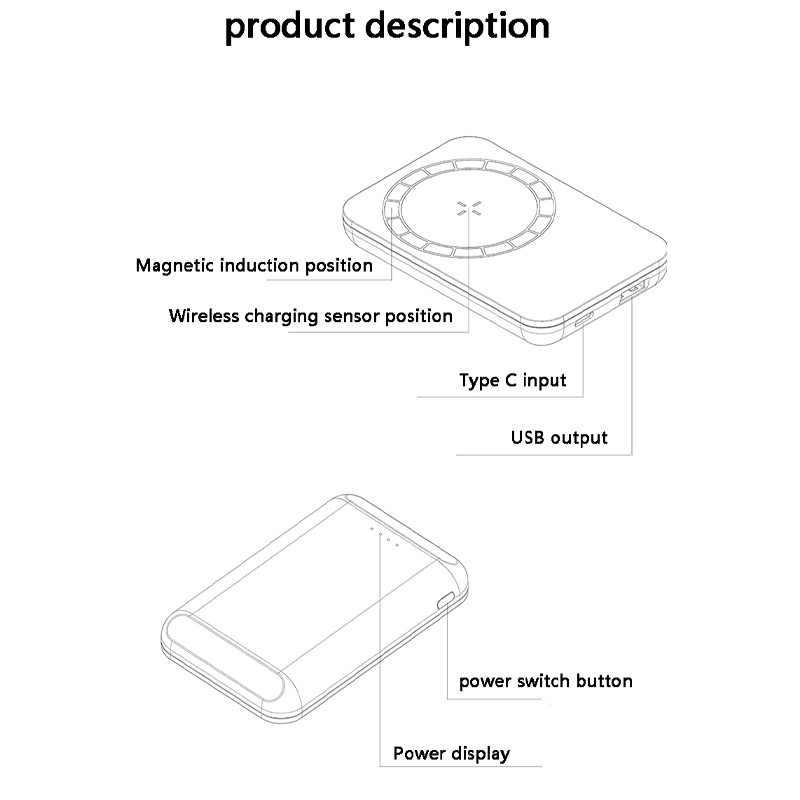 Încărcător de telefon mobil magnetic fără fir de 5000 mAh pentru iPhone 12 13 Pro Max 12mini Baterie auxiliară externă