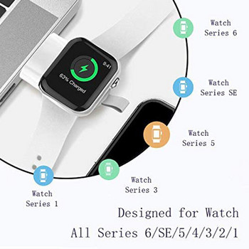 Ασύρματη βάση φόρτισης για Apple Watch 8 7 6 5 4 3 2 SE iWatch Φορητό Τύπος c USB Fast Charging Dock Station Φορτιστές Applewatch