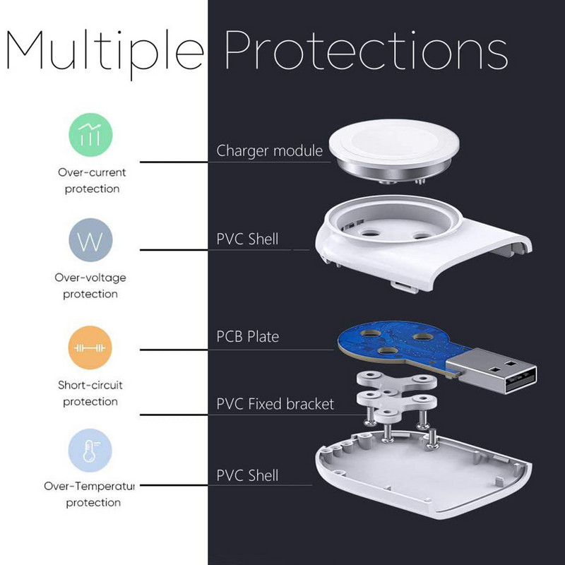 Încărcător fără fir pentru Apple Watch 8 7 6 5 4 3 2 SE iWatch portabil tip c USB stație de andocare de încărcare rapidă încărcătoare Applewatch