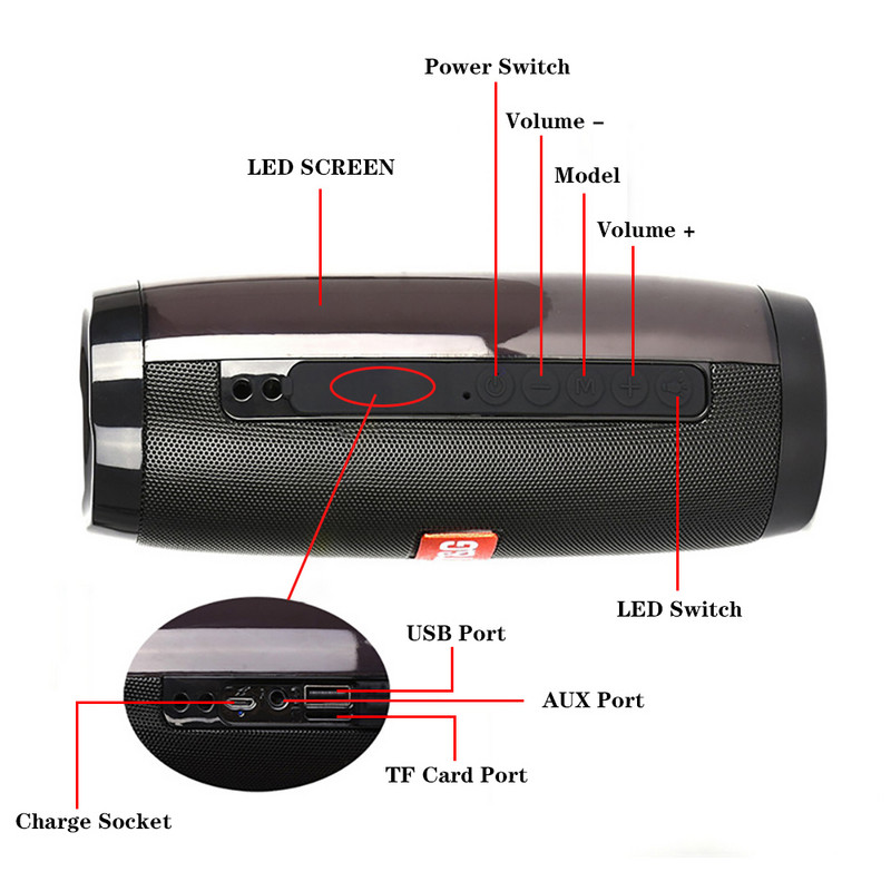 Difuzor cu LED Cutie de sunet portabilă fără fir Bluetooth Bas în aer liber Radio FM Computer Loundspeaker RGB Lumină intermitentă Soundbar TG-157