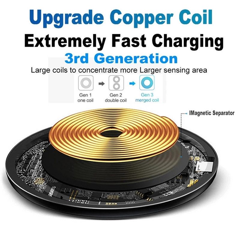 Încărcător fără fir rapid de 65 W pentru iPhone 14 13 12 11 X Pro Max Samsung Xiaomi Huawei Stație de andocare de încărcare fără fir cu inducție