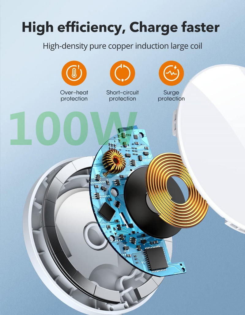 Încărcător fără fir magnetic de 100W pentru iPhone 14 13 12 Pro Max Mini Macsafe PD USB CA Încărcare rapidă fără fir Încărcătoare rapide