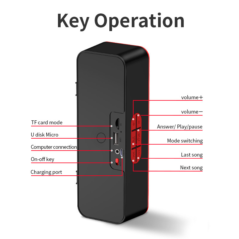 Difuzoare Hifi Bt 5.0 Miniamplificatoare Dj Bass tare Difuzor 8D Difuzor audio exclusiv Bass Subwoofer fără fir de înaltă calitate