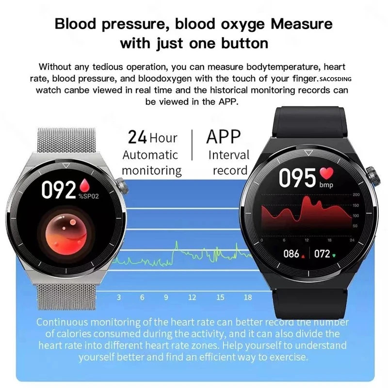 2023 NFC Smart Watch GT3 Pro Wireless Charging Smartwatch Bluetooth Calls IP68 Waterproof Sport Fitness Watch For Huawei Xiaomi