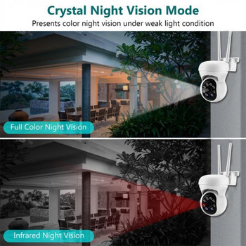 Yilot 2MP 5G WiFi IP камера Камера за външно наблюдение 1080P Нощно виждане Ai Човешко разпознаване Сигурност CCTV 4X цифрово увеличение
