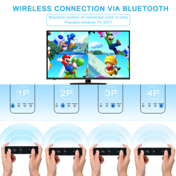 Bonadget για Nintendo Wii/Wii U Joystick 2 σε 1 Ασύρματο τηλεχειριστήριο χειριστηρίου παιχνιδιών Set Motion Plus με βιντεοπαιχνίδι θήκης σιλικόνης