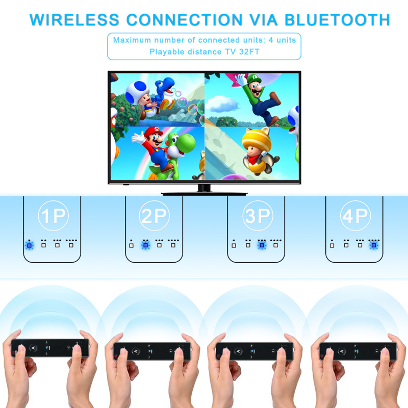 Bonadget pentru Nintendo Wii/Wii U Joystick 2 în 1 Telecomanda wireless Gamepad Set de controler Motion Plus cu carcasă din silicon Joc video