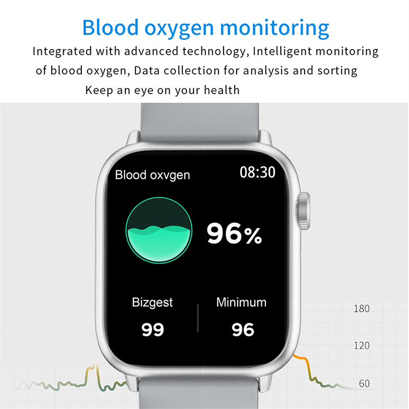 2023Nou ceas inteligent 1,85 inci Apel Bluetooth Bărbați Suport 123 Sport Smart Band Cadran personalizat Smartwatch Taste rotative Ceas Bărbați Femei