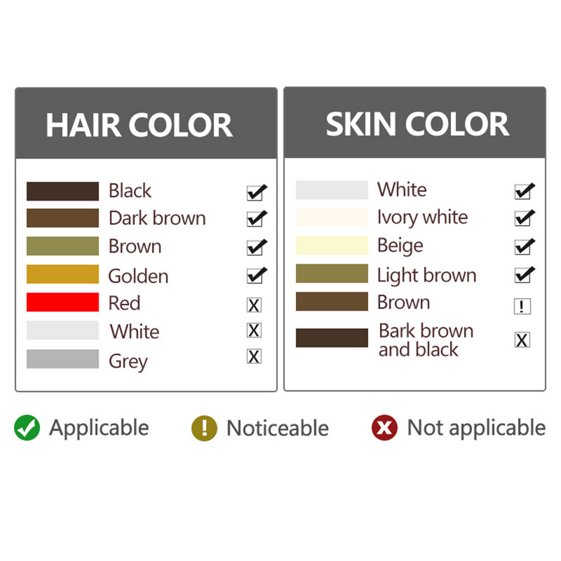 IPL συσκευή λέιζερ Mini Epilator Electric Removal Permanent Home Hold 500000 Flashes Ολόσωμη Αποτρίχωση για Άντρες Γυναίκες