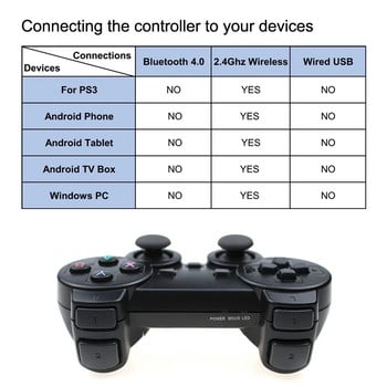 Безжичен геймпад за телефон с Android/PC/PS3/TV Box Джойстик 2.4G USB Joypad PC контролер за игри за смартфон Xiaomi