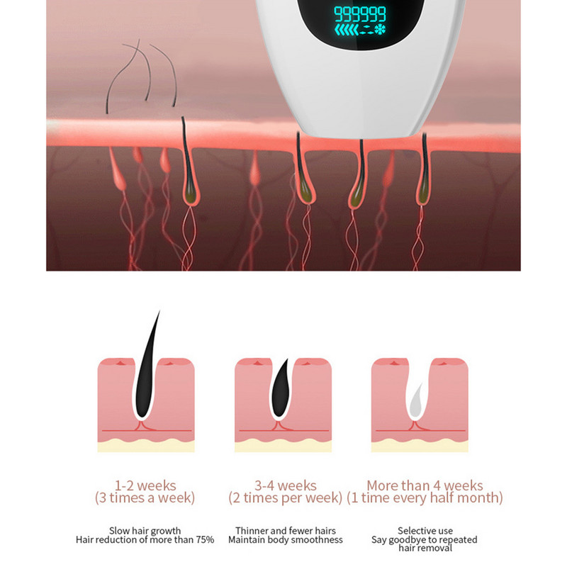 Epilator cu laser pentru îndepărtarea părului fără durere cu 990.000 de blițuri Epilator pentru bikini pentru tot corpul Epilator portabil IPL cu impulsuri pentru femei, bărbați, uz casnic