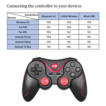 Безжичен Bluetooth контролер за игри с държач на стойка Безжичен геймпад Джойстик за PS3 Android Мобилен телефон Таблет TV Box Лаптоп