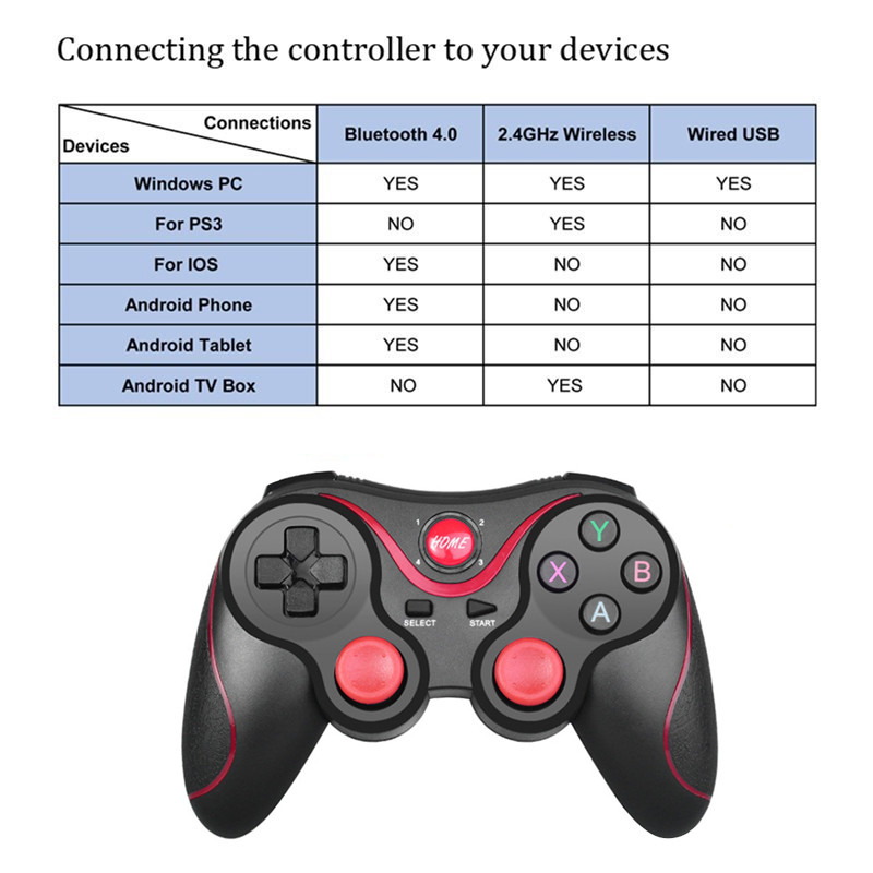 Vezeték nélküli Bluetooth játékvezérlő állvánnyal Vezeték nélküli játékvezérlő joystick PS3 Android mobiltelefon táblagép TV doboz laptophoz