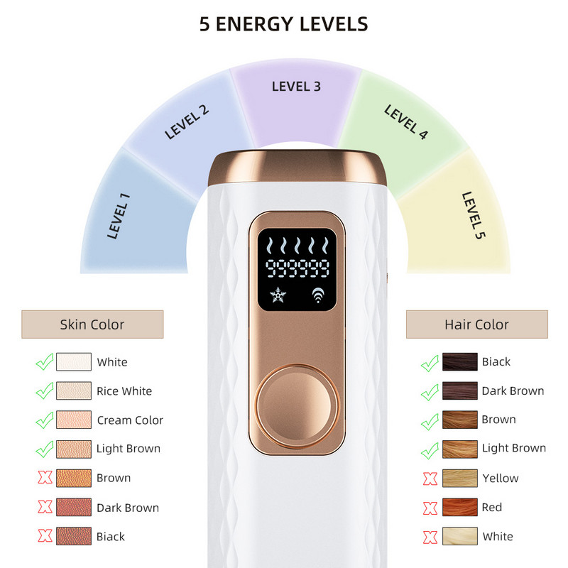 Epilator laser IPL 2022 999999 Flashes pentru femei Dispozitive de uz casnic Epilator electric nedureros pentru bikini dropshipping