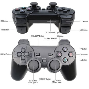 2.4G Ασύρματο Gamepad για PS3/ PC/TV Box/Τηλέφωνο Android Χειριστήριο παιχνιδιών Joystick για Super Console X Pro Κονσόλα παιχνιδιών βίντεο