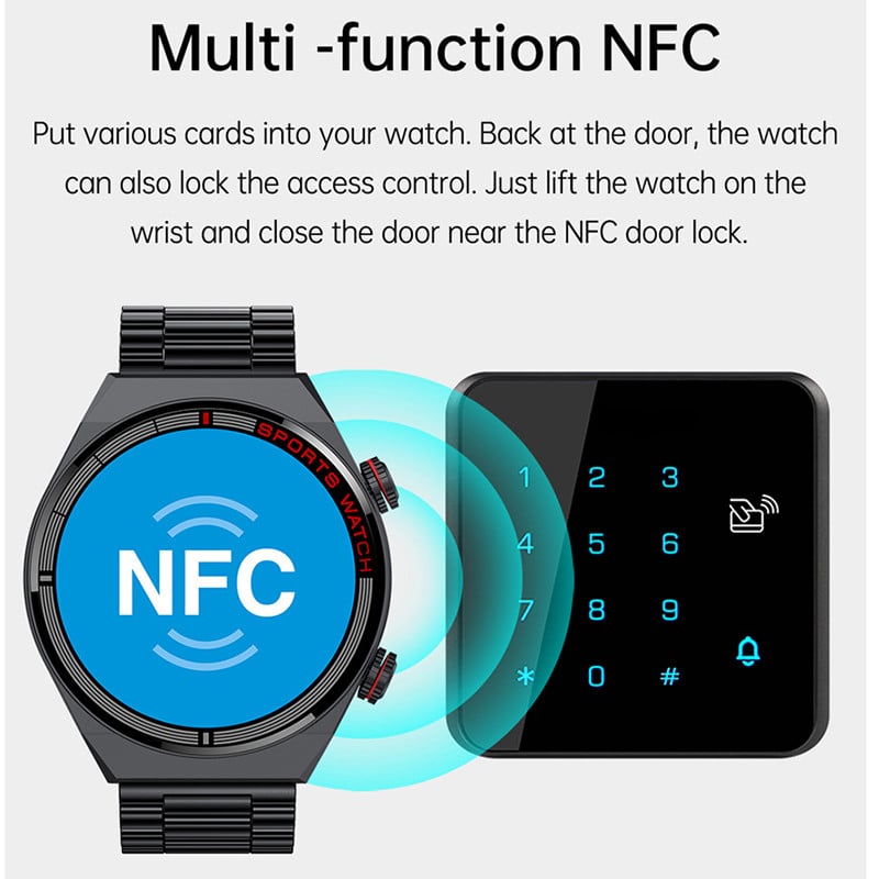 2023 Νέο NFC ECG Smart Watch ανδρικό ρολόι 1,39 ιντσών Μεγάλη οθόνη Fitness Tracker 100+λειτουργίες κίνησης Bluetooth Call Αδιάβροχο Smartwatch