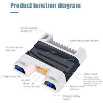 Led охлаждащ вентилатор за PS5 Вертикална стойка Игрови конзоли Докинг станция за зареждане за PS5 2 Контролер Стойки за зареждане на докинг станция