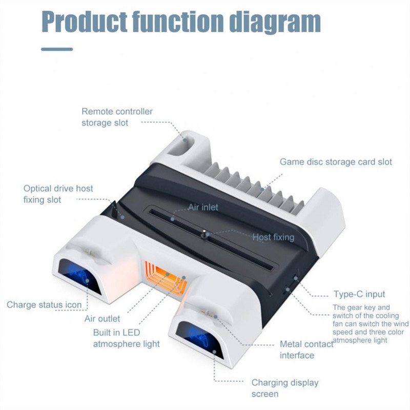 Ventilator de răcire cu LED pentru suport vertical PS5 Console de jocuri Dock de încărcare pentru controler PS5 2 Standuri de stație de încărcare