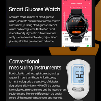 2022 Нов Smartwatch ЕКГ Кръвна глюкоза Кръвно налягане Телесна температура Здравен монитор Водоустойчив Смарт часовник за мъже Жени Часовник