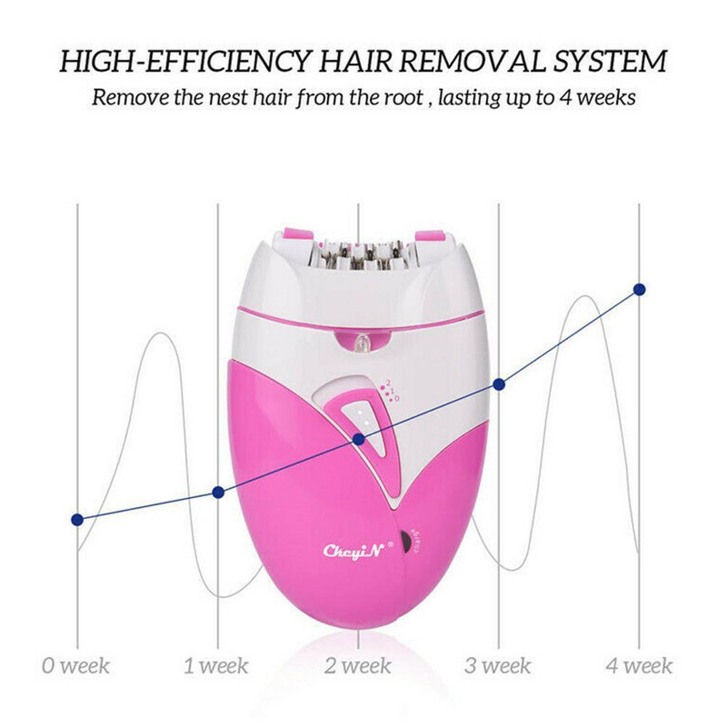 Ηλεκτρική αποτριχωτική συσκευή για γυναίκες Αποτρίχωση σώματος Επαναφορτιζόμενη ελαφριά μηχανή κοπής Γυναικεία οικιακή χρήση Συσκευές αποτρίχωσης