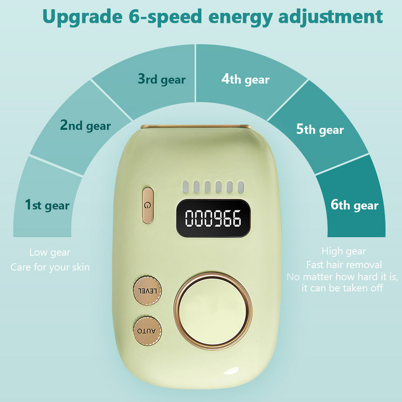 YUKUI Mini IPL Hair Remove Device 990000 Flash-Support TYPE-C To Work Αποτρίχωση μέσω τηλεφώνου και διαχείριση της διαδικασίας για γυναίκες