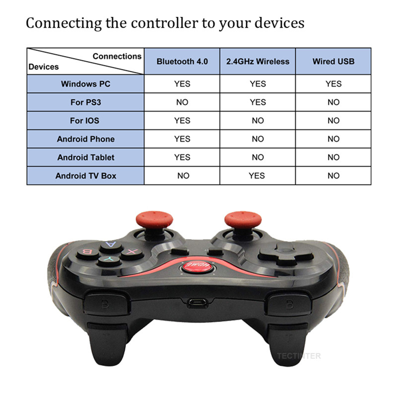 Joystick fără fir Terios T3 X3 Gamepad pentru controler de joc pentru PC, suport Bluetooth BT3.0 Joystick pentru telefon mobil, tabletă, suport TV Box