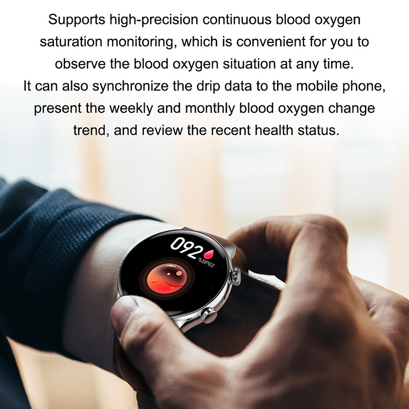 2023 Νέο NFC Smart Watch Women Men 1,36" AMOLED 390*390 HD Pixel Display Always Show Time Call Bluetooth Smartwatch Ladies+Box