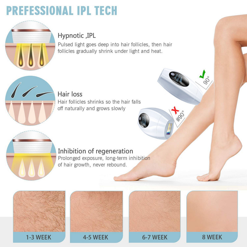 Epilator laser electric pentru femei cu ecran LED 600000 de fulgere Epilator permanent fără durere IPL pentru îndepărtarea părului pentru axile, picioare, brațe