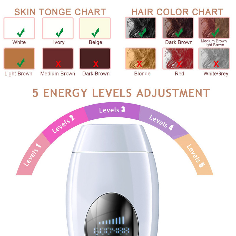 Epilator laser electric pentru femei cu ecran LED 600000 de fulgere Epilator permanent fără durere IPL pentru îndepărtarea părului pentru axile, picioare, brațe