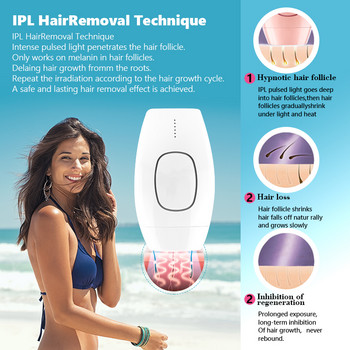 ΝΕΑ Επαγγελματική Αποτρίχωση Μόνιμη Αποτρίχωση με Λέιζερ Γυναικών 600000 Flash LCD Display Bikini IpL Μηχάνημα αποτρίχωσης με λέιζερ