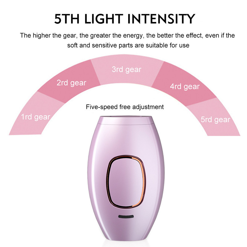 Hot Sell Laser Epilator Permanent IPL Photoepilator Laser Αποτρίχωση Depiladora Painless Electric Epilator For Women Ξυριστική μηχανή