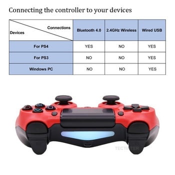 Поддържа Bluetooth безжичен геймпад за PS4 Контролер за Playstation 4 Slim/Pro Console Джойстик за PS3 Controle